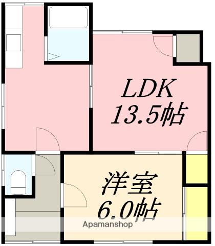 大忠ホームNO.1(1LDK/1階)の間取り写真