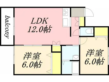 船浜フラット(2LDK/1階)の間取り写真