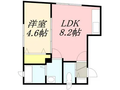 コーポユキアカリ(1LDK/2階)の間取り写真
