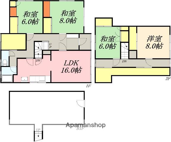 函館本線 小樽駅 徒歩37分 2階建 築56年(5LDK)の間取り写真