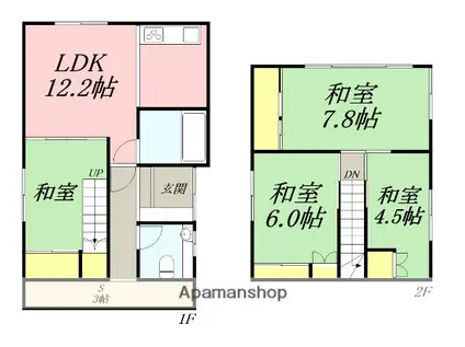 函館本線 小樽駅 バス乗車時間：10分 最上線：最上町仲通バス停で下車 徒歩2分 2階建 築58年(4SLDK)の間取り写真