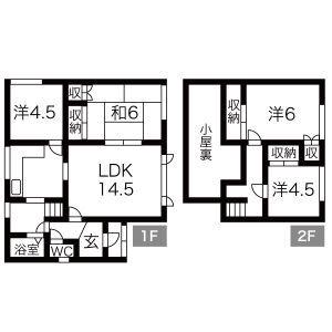 函館本線 南小樽駅 徒歩8分 2階建 築48年(3LDK)の間取り写真