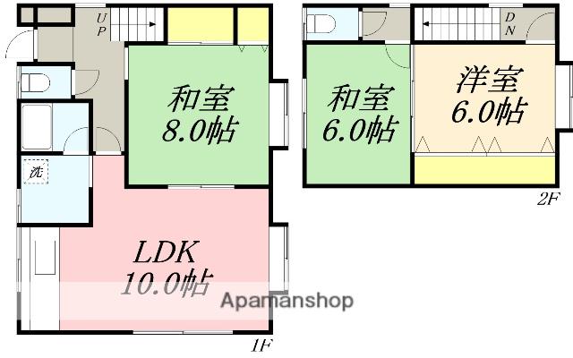 函館本線 南小樽駅 徒歩19分 2階建 築29年(3LDK)の間取り写真