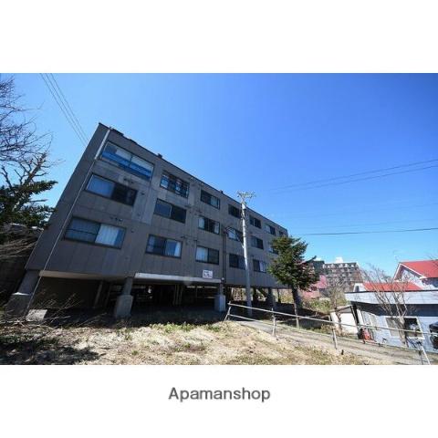 アイホーム銭函