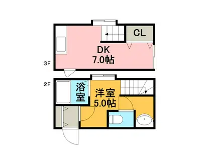 メゾンド真駒内(1DK/2階)の間取り写真