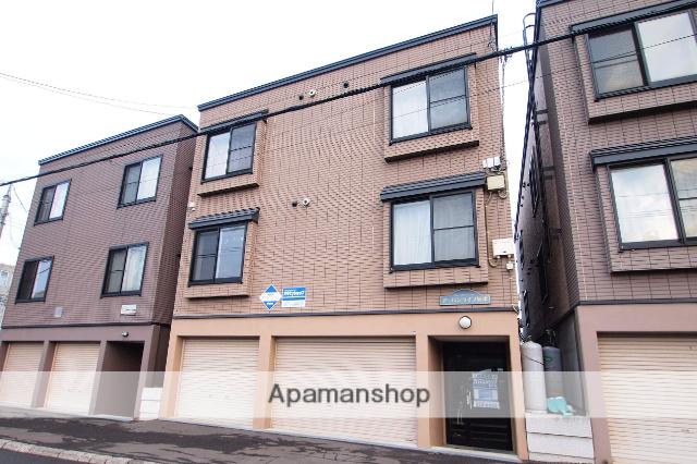 アーバンライフ菊水