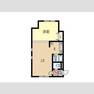 コンフォール札幌(1LDK/2階)の間取り写真