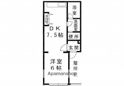 メゾン白樺(1DK/1階)の間取り写真