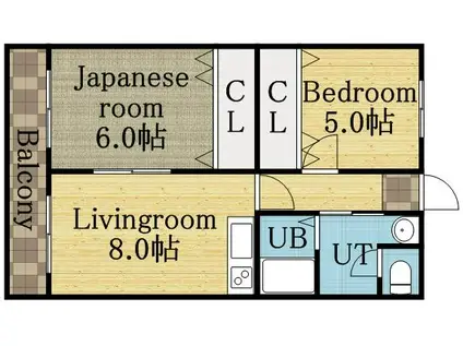 コーポ栄花(2DK/2階)の間取り写真