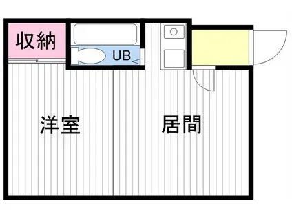 川村ハウスB(1DK/1階)の間取り写真