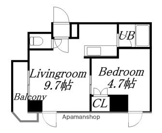 シャレオ当別 壱番館(1DK/6階)の間取り写真