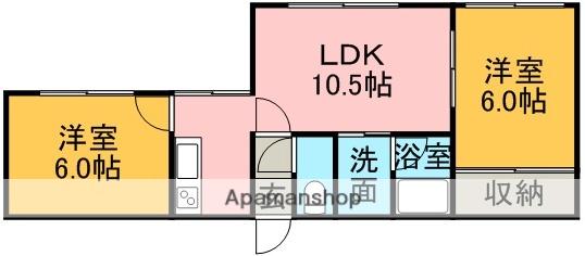 エスコート四番通(2LDK/1階)の間取り写真
