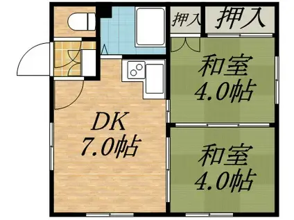 第3マンション幸梅(2DK/1階)の間取り写真