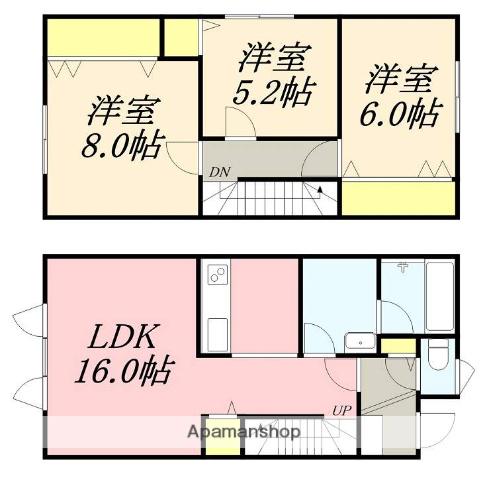 メゾン・ド・マーヴェラス(3LDK/1階)の間取り写真