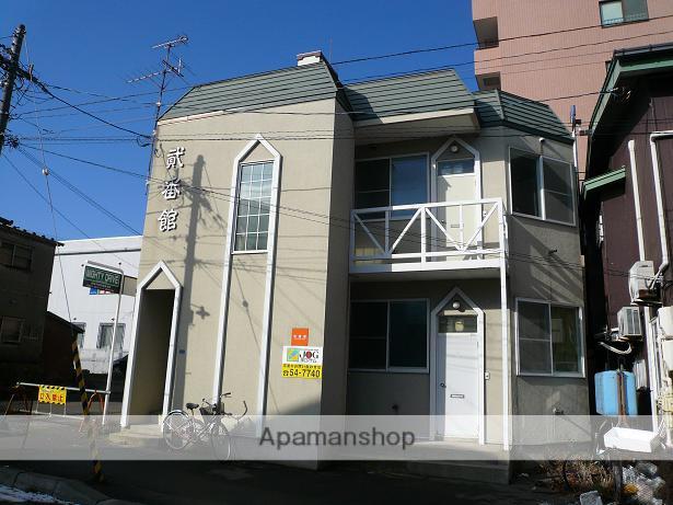 函館市電本線湯川線 末広町駅(函館) 徒歩5分 2階建 築40年
