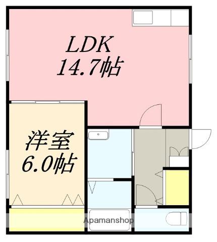 北海道函館市 1階建 築55年(1LDK)の間取り写真