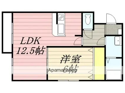 メゾン・ド・KⅢ(1LDK/1階)の間取り写真