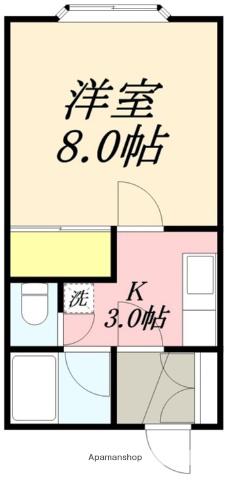 ルミネ川原(1K/2階)の間取り写真
