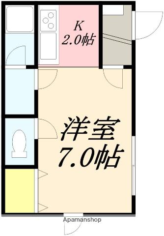 フレンドリー(ワンルーム/1階)の間取り写真