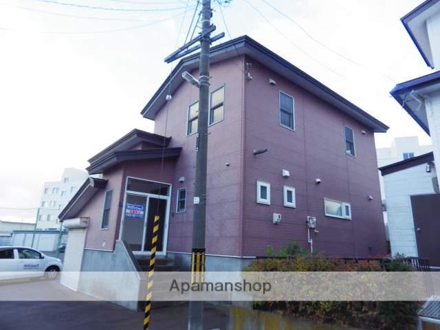 北海道函館市深堀町の戸建賃貸