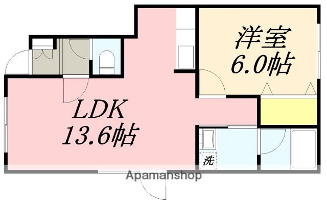 PARTIRⅢ(1LDK/1階)の間取り写真