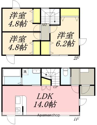 函館市電本線湯川線 湯の川駅 徒歩18分 2階建 築8年(3LDK)の間取り写真