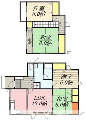 函館市電本線湯川線 湯の川温泉駅 徒歩15分 2階建 築30年(4LDK)の間取り写真