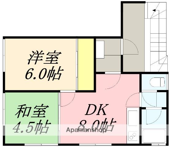 太田アパート(2DK/2階)の間取り写真