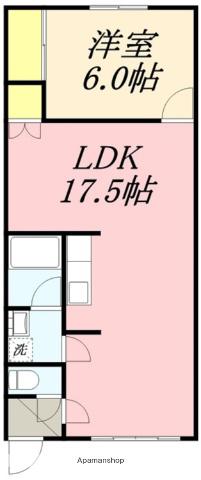 ハイホームマナミート(1LDK/1階)の間取り写真