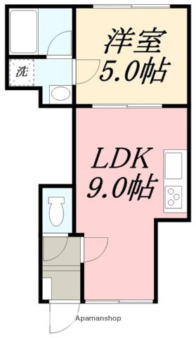 ハイパディミハラ(1LDK/2階)の間取り写真