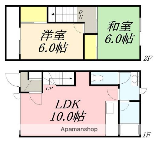 メゾン東浜(2LDK/1階)の間取り写真