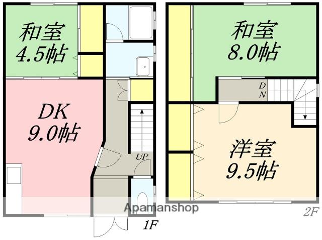 道南いさりび鉄道 久根別駅 徒歩7分 2階建 築33年(3DK)の間取り写真