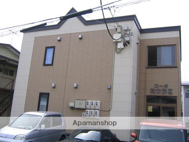 コーポミウラⅡ