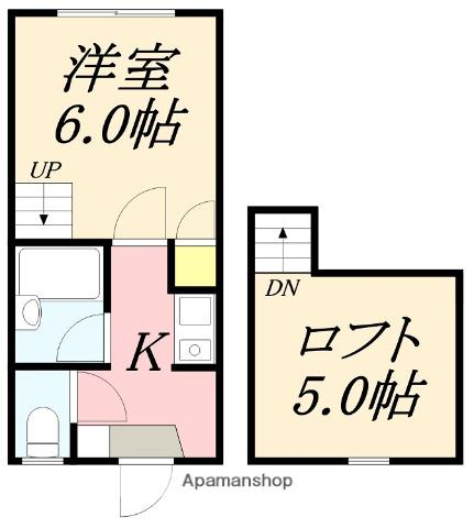 セブンスコート美原(1K/2階)の間取り写真