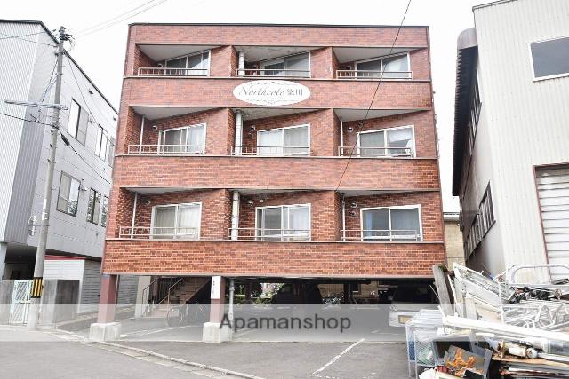 ノースコート梁川