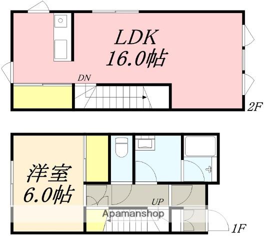イーストヒルズ(1LDK/1階)の間取り写真