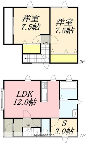 函館本線 森駅(北海道) 徒歩13分 2階建 築30年(2LDK)の間取り写真