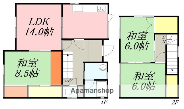 函館市電本線湯川線 深堀町駅 徒歩15分 2階建 築53年(3LDK)の間取り写真