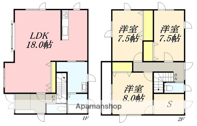 道南いさりび鉄道 七重浜駅 徒歩12分 2階建 築20年(3LDK)の間取り写真