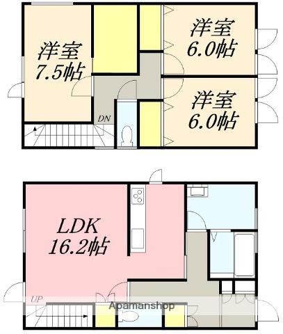 函館本線 五稜郭駅 徒歩23分 2階建 築2年(3LDK)の間取り写真