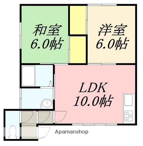 コーポラスJOYⅡ(2LDK/1階)の間取り写真