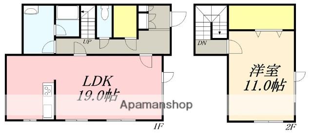 函館市電本線湯川線 五稜郭公園前駅 バス乗車時間：40分 高野寺バス停で下車 徒歩10分 2階建 築33年(1LDK)の間取り写真