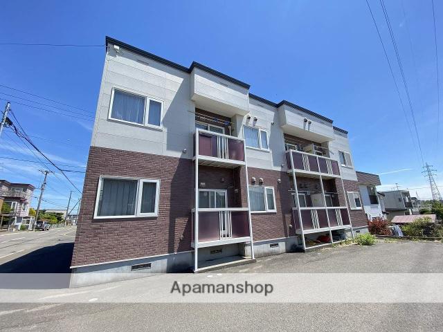 リッチパレス北野