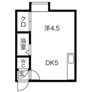 8近藤マンション(1DK/1階)の間取り写真