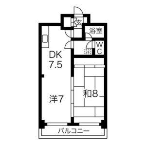 公園ハイツ(2DK/8階)の間取り写真