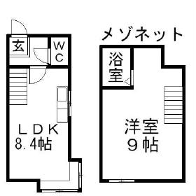 ソニア円山(1LDK/2階)の間取り写真