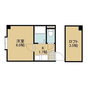 キャッスル8・13(1K/3階)の間取り写真