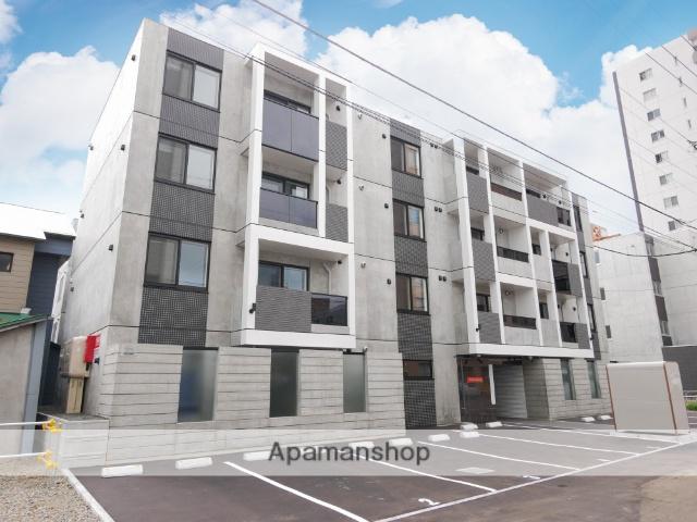 ブランシャールALAIN幌平橋