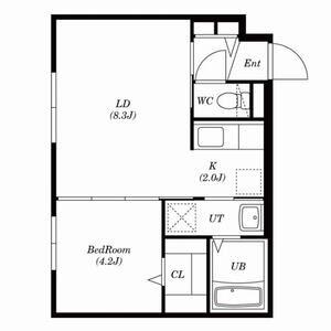 シティアヴェニュー発寒(1LDK/5階)の間取り写真