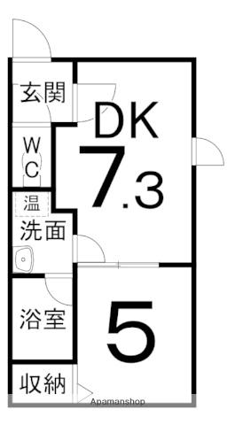 エステートINピース(1DK/1階)の間取り写真